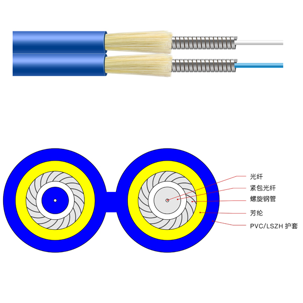 Indoor Duplex Armored Optical Fiber Cable(GJSFJBV)Indoor Armor Fiber