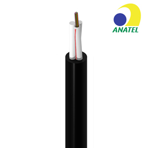 TWO FRP Aerial Fiber Optic Cable (GYFFY)